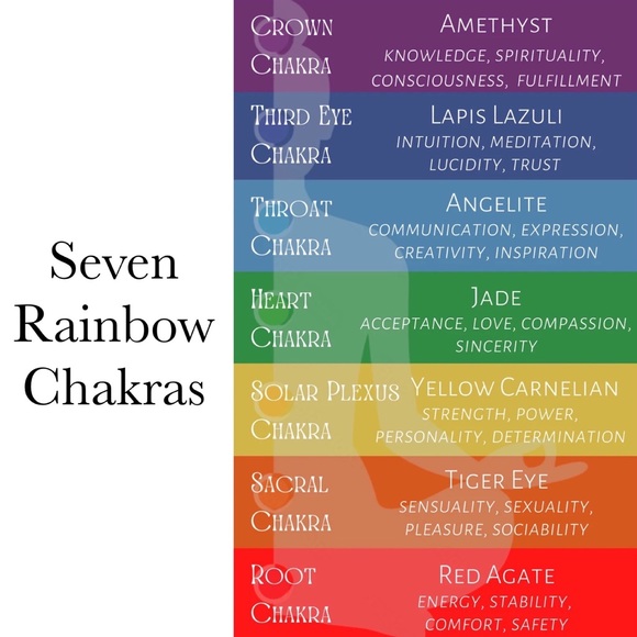 Natural Rose Quartz Hexagon Stone with Rainbow Chakra Keychain Charm - Picture 12 of 14